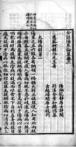 伤寒论翼  卷2