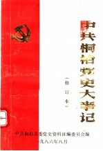 中共桐柏党史大事记  修订本