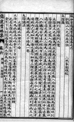 伤寒贯<em>珠集</em>  卷6-8
