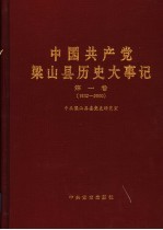 中国共产党<em>梁山</em>县历史大事记  第1卷  1932-2000