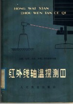 红个线轴<em>温</em>探测器