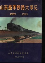 山东益<em>羊</em>铁路大事记
