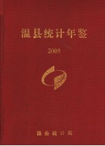 温县<em>统计</em>年鉴  2005