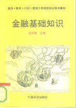 金融基础知识