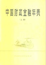 中国财政金融年表