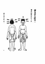 <em>针灸</em>资生经1959.12