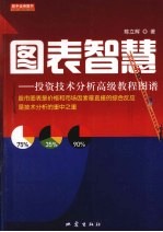 图表智慧  投资技术<em>分析</em><em>高级</em><em>教程</em>图谱