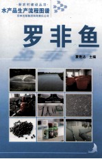 水产品生产流程图谱  罗非鱼