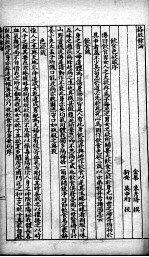 东垣十书  格论余论  外科精义