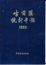 <em>哈<em>尔滨</em></em>统计年鉴  1986