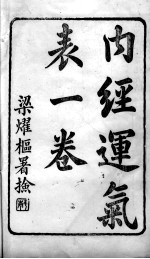 世补斋医书  <em>内经</em>运气表  卷1