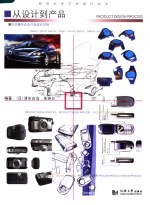 从<em>设计</em>到产品  日本著名<em>企业</em>产品<em>设计</em>实例