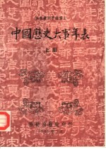 中国历史大事年表  下