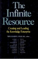 THE <em>I</em>NF<em>I</em>N<em>I</em>TE RESOURCE CREAT<em>I</em>NG AND LEAD<em>I</em>NG THE KNOWLEDGE ENTERPR<em>I</em>SE