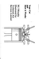 Your Car and How <em>it</em> Works