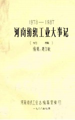 <em>河南</em>纺织工业大事记  1978-1987