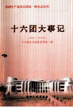 十六团大事记  1958-2004年
