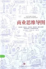 商业思维导图