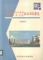 青岛高科技工业园青<em>岛市</em>崂山区基本单位要览  1997