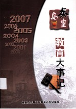 秦皇岛<em>教育</em>大事记  2000-2007