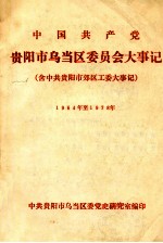 <em>中国</em>共产党贵阳市乌当区委员会大事件  1964年至1978年