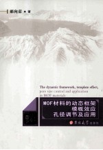 MOF材料的动态框架、<em>模板</em>效应、孔径调节及<em>应用</em>