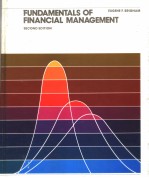 <em>FUNDAMENTALS</em> <em>OF</em> FINANCIAL MANAGEMENT