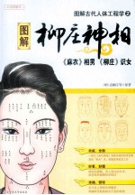 <em>图解</em>古代人体工程学  2  柳庄神相  白话<em>图解</em>本
