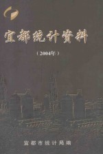 宜都<em>统计</em>资料  2004年