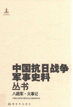 八路军  大事记