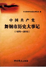 中国共产党舞钢市历史大事记  1970-2010