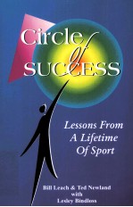 CIRCLE <em>OF</em> SUCCESS
