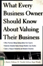 WHAT EVERY BUSINESS OWNER SHOULD KNOW <em>ABOUT</em> VALUING THEIR BUSINESS