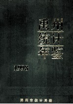 禹州<em>统计</em>年鉴  1998年