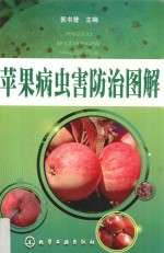苹果病虫害防治图解