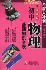 初中物理基础知识全表  新课标