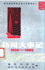 新闻大事记  1950-1985