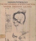 <em>HUMAN</em> PHYSIOLOGY <em>THE</em> MECHANISMS <em>OF</em> <em>BODY</em> FUNCTION <em>THIRD</em> <em>EDITION</em>