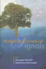 MODELL<em>IN</em>G BIOMEDICAL