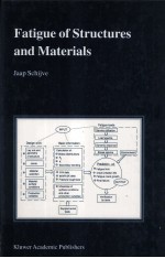 Fatigue of Structures <em>and</em> <em>Materials</em>
