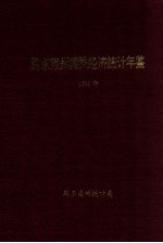 黔东南州国民经济统计年鉴  1999年