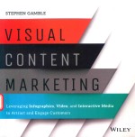 VISUAL <em>C</em>ONTENT MARKETING