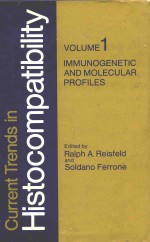 CURRENT TRENDS IN HISTOCOMPATIBILITY VOLUME <em>1</em> IMMUNOGENETIC AND MOLECULAR PROFILES