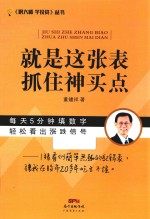 就是这张表  抓住神买点