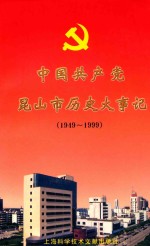 <em>中国</em>共产党昆山市历史大事记  1949.5-1999.12