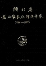 湖北省黄石橡胶厂经济年鉴  1986-1987