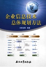 企业信息<em>技术</em>总体规划方法