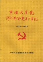 中国共产党<em>阿<em>拉善</em></em>盟党史大事记  （1949—1989）