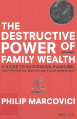 <em>The</em> de<em>s</em>tructive power of family wealth