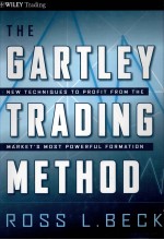 <em>THE</em> GARTLEY TRADING METHOD